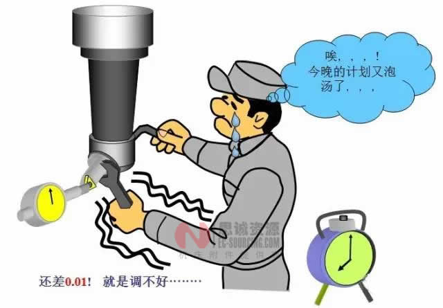 鏜孔加工為什么那么難？