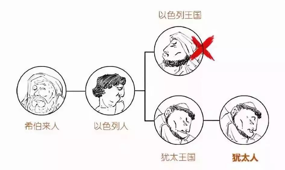 伊斯卡ISCAR是如何在刀具領(lǐng)域逆襲的？