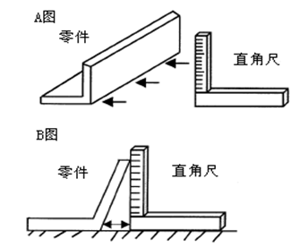 測量工具有哪些，如何選擇合適的量具？