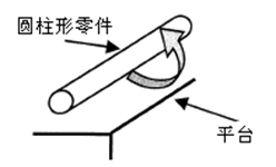 測量工具有哪些，如何選擇合適的量具？