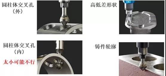 如何實現(xiàn)可浮動伸縮去毛刺？