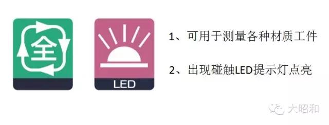 φ1以下刃具如何對刀？