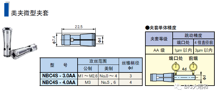 小徑加工用什么刀柄？