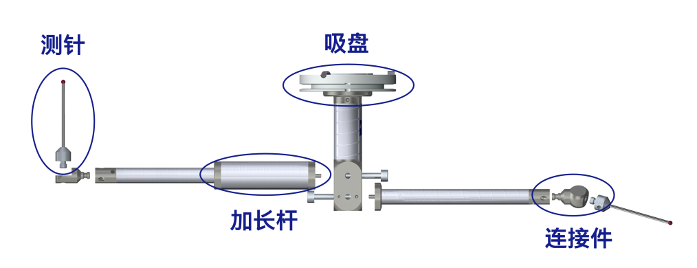 蔡司測針是這么工作的？測針的工作原理